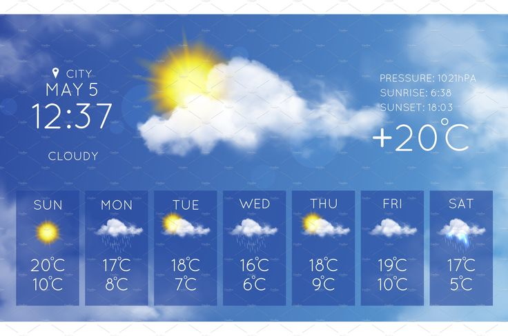 Weather App